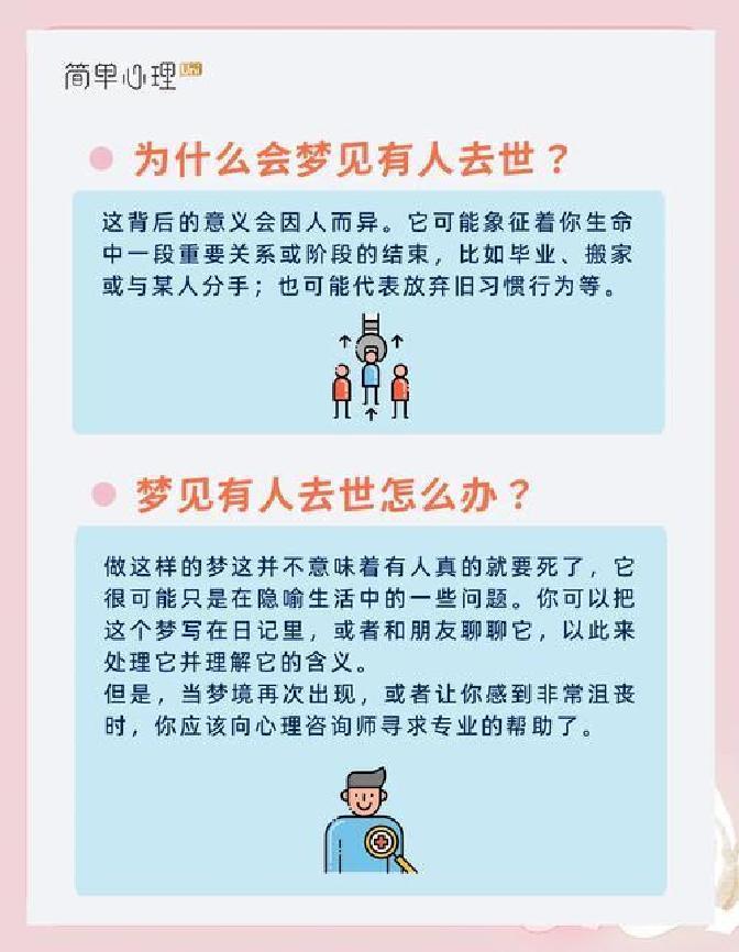 周公解梦过世的亲人 周公解梦过世的亲人