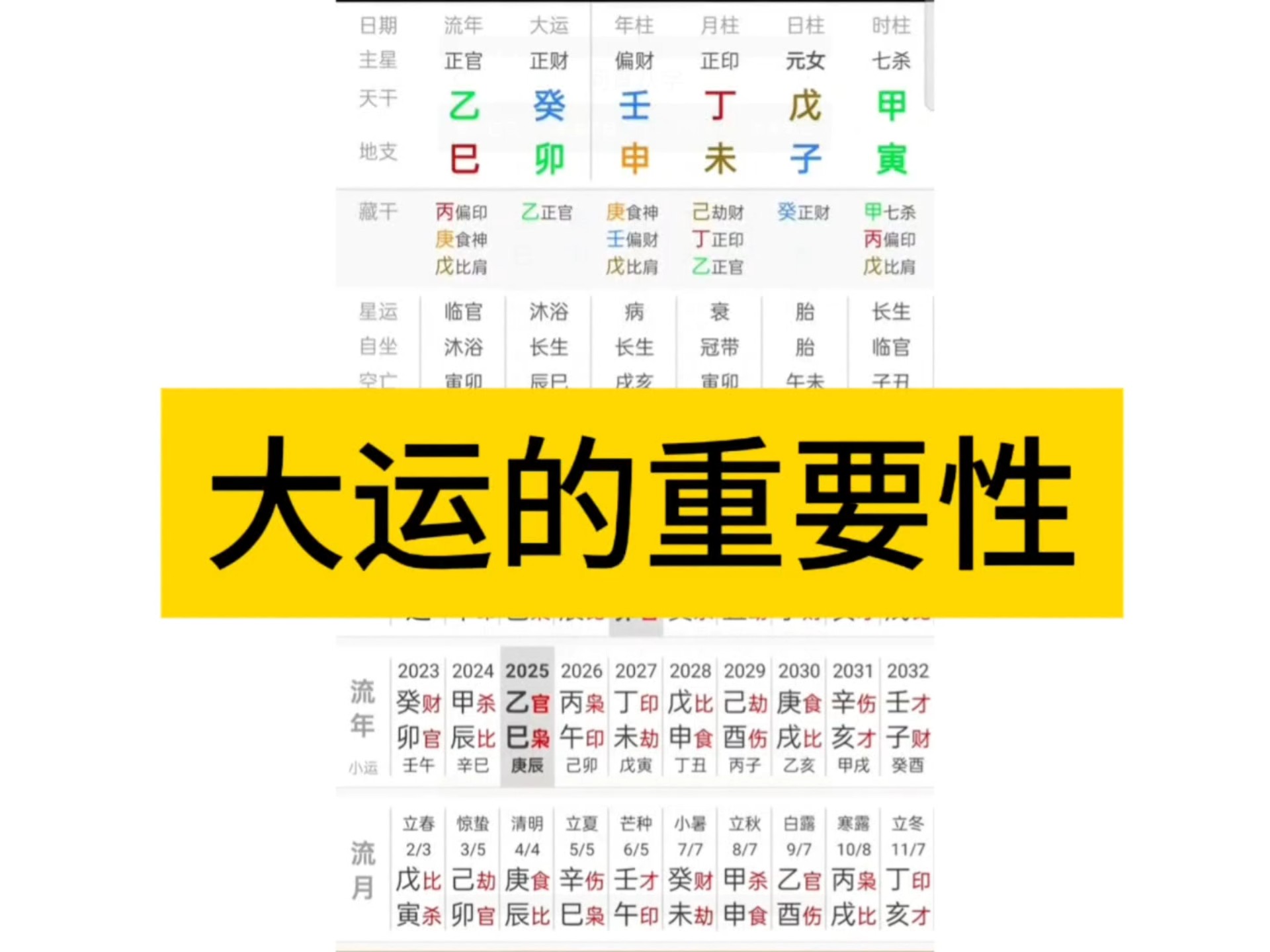 最新运势大全 最新运势大全