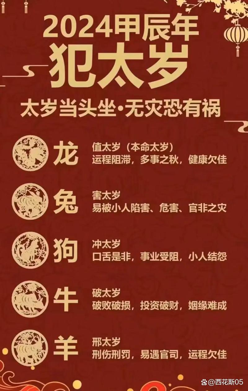 今年运势生肖 今年运势生肖