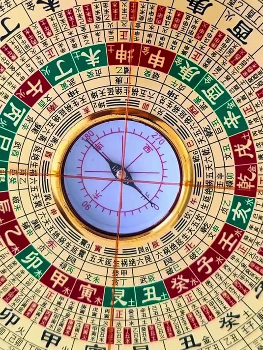 三合罗盘全解视频