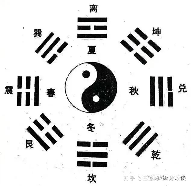 风水师郭璞简介 风水师郭璞简介