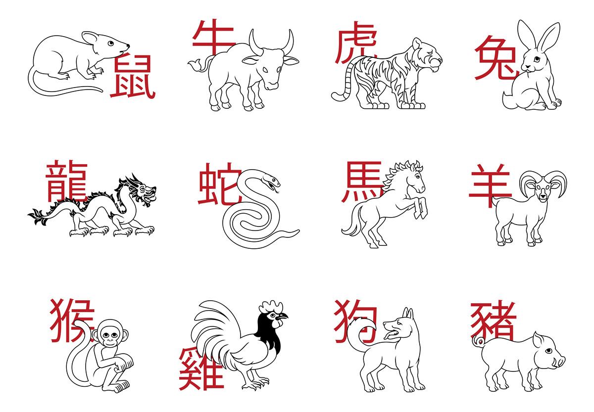 12神仙生肖顺序