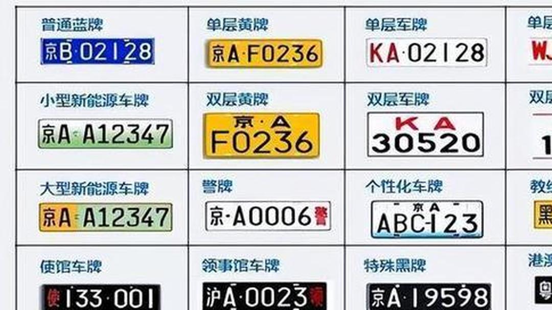 车牌号五行属性