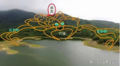 看墓地风水用哪个软件好