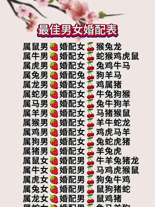 姓名配对姻缘测试天生一对的简单介绍 姓名配对姻缘测试天生一对的简单介绍