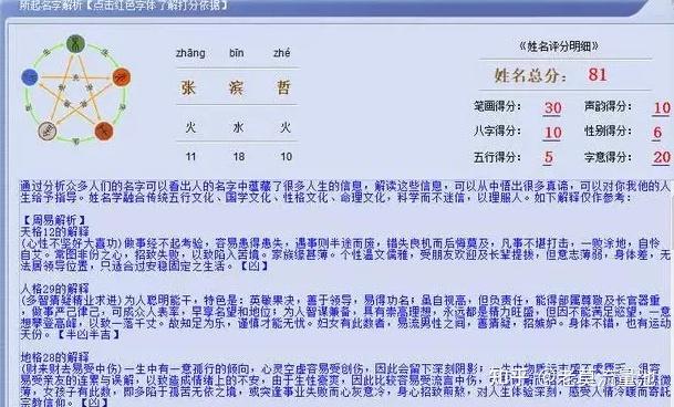 取名成本 取名成本