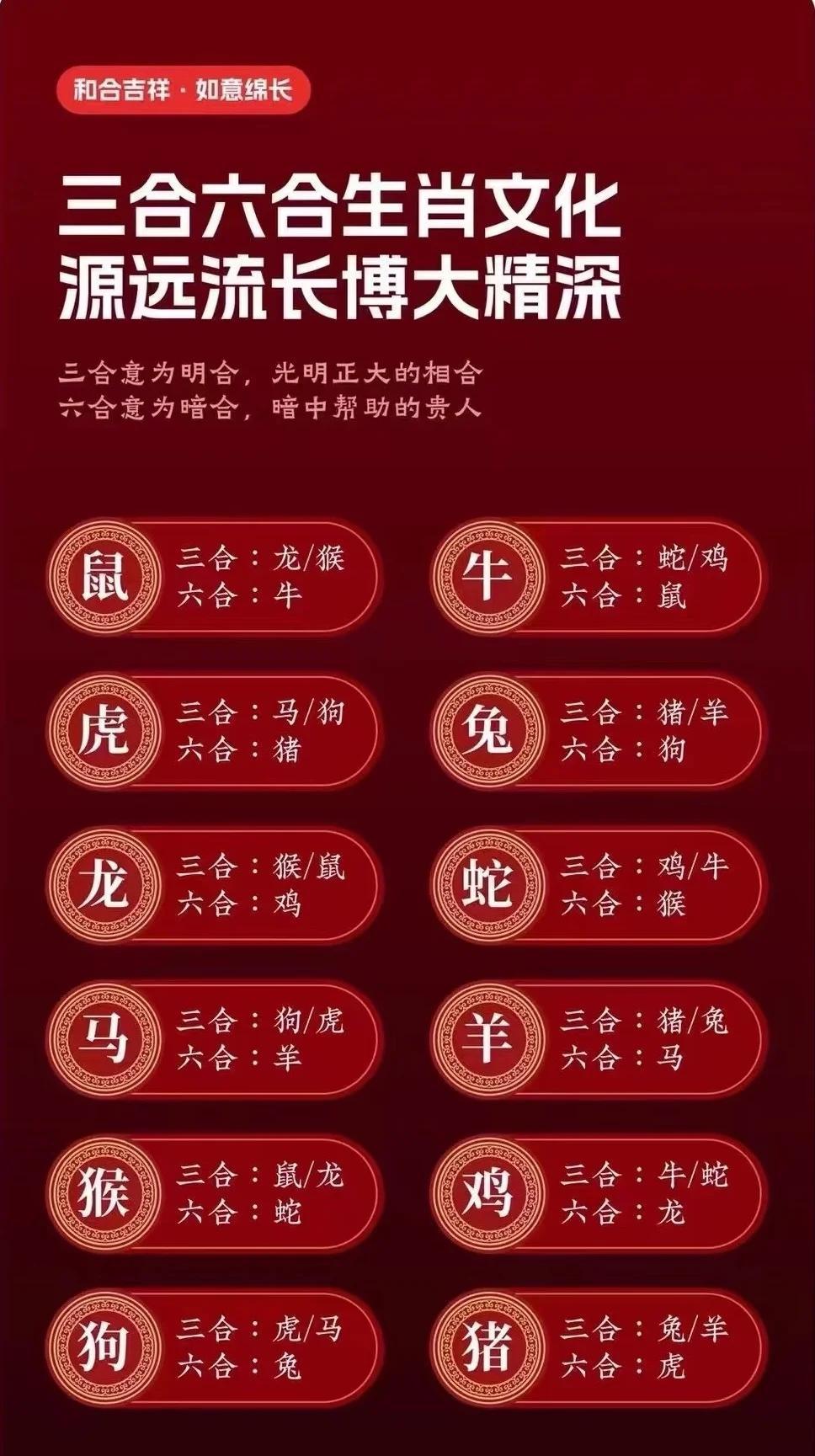 即时十二生肖真的吗
