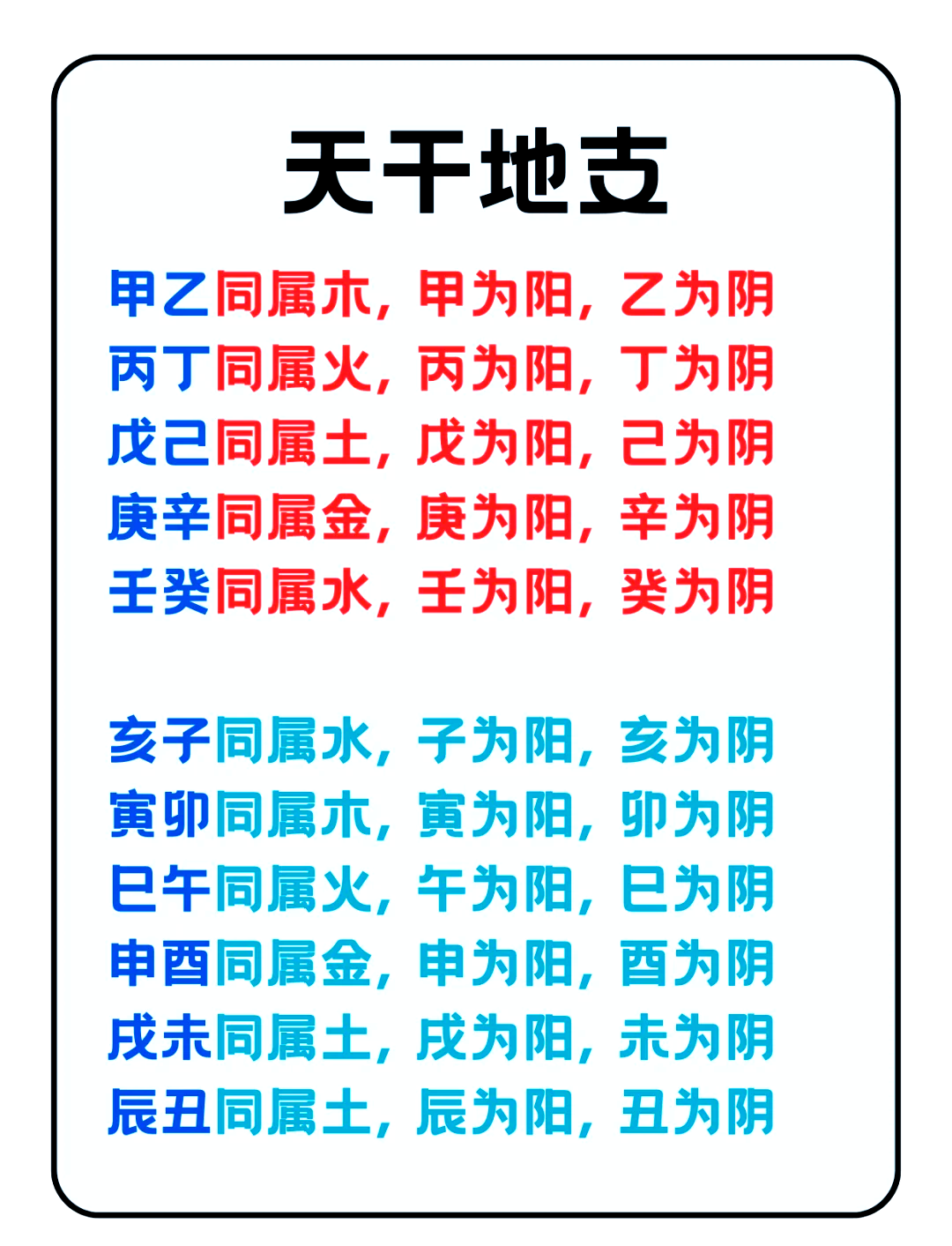 怎样占卜看相生相 怎样占卜看相生相