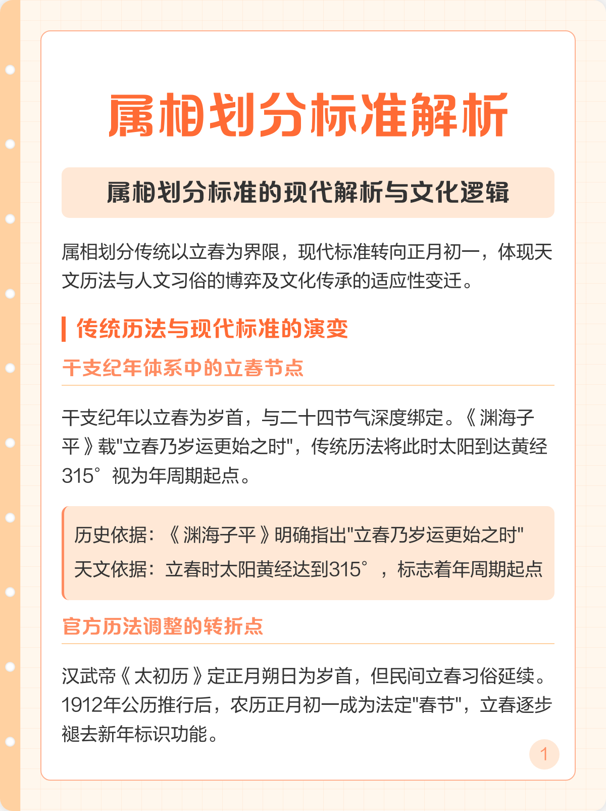 全面属相标准 全面属相标准