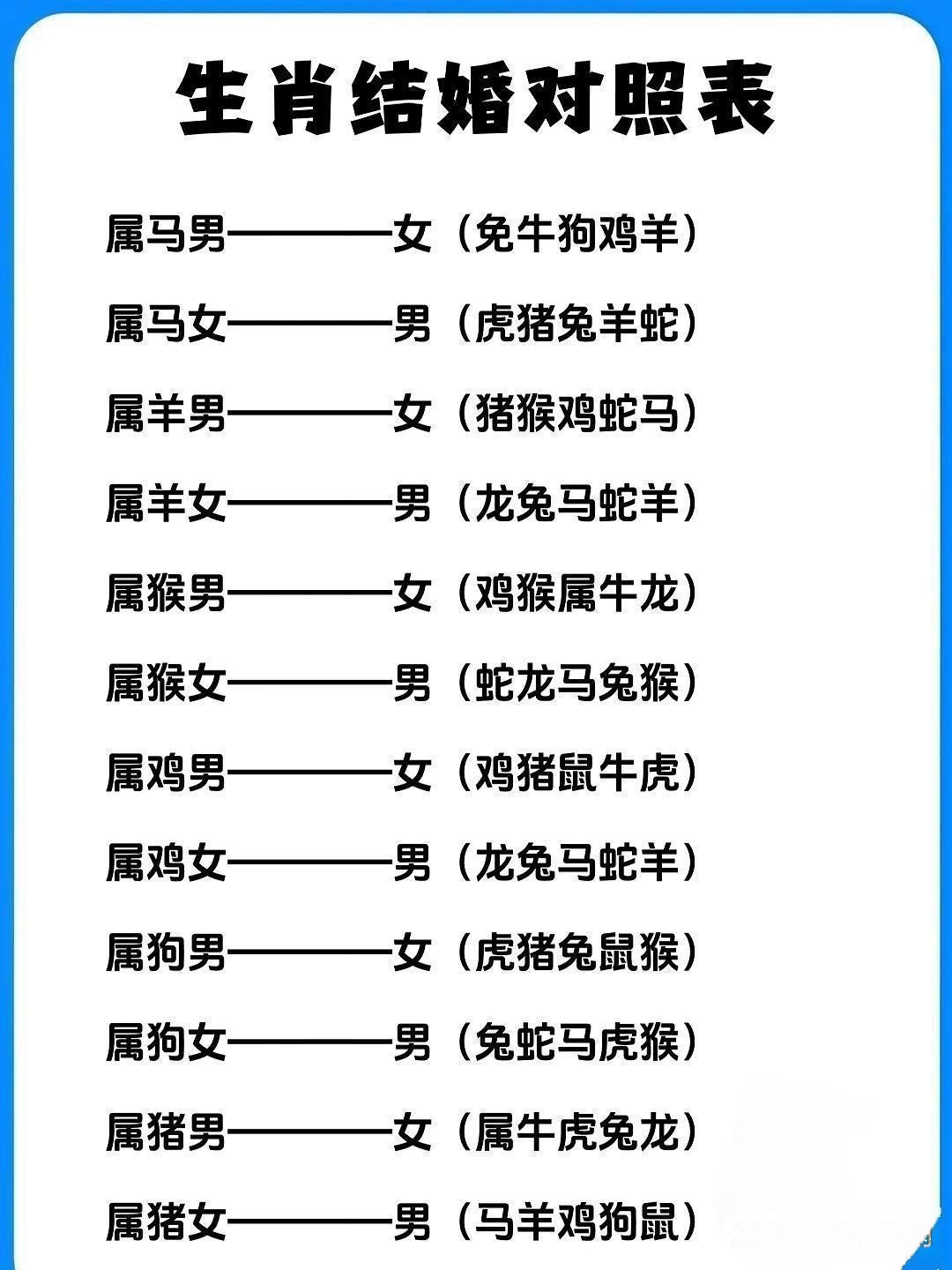 实时生肖禁忌