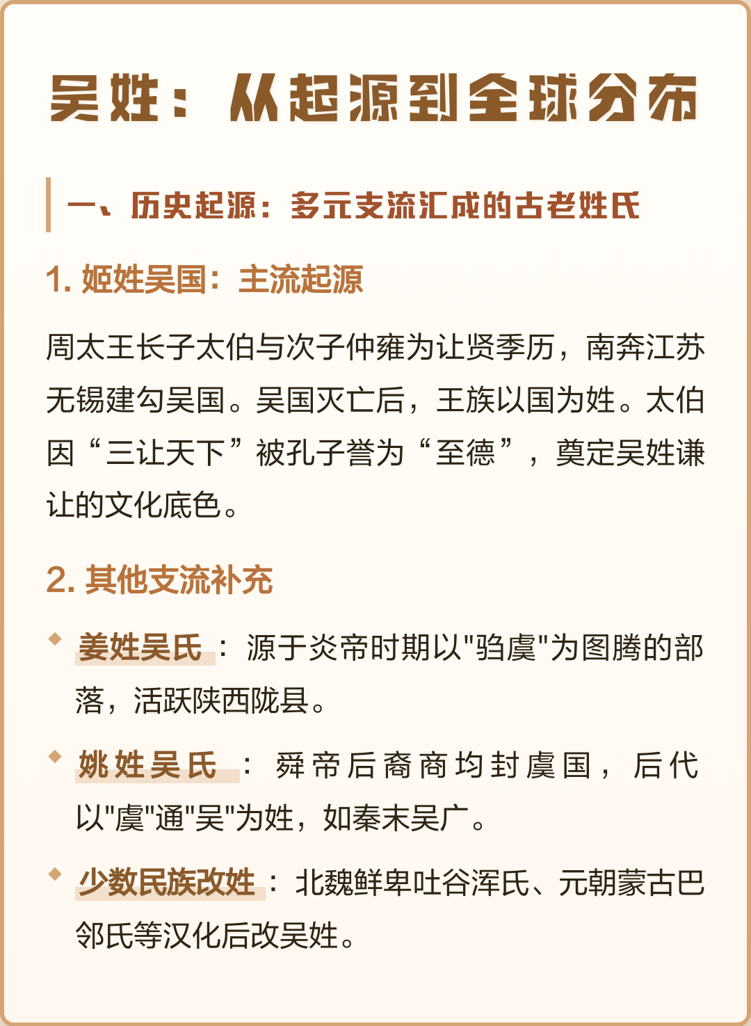 已灭绝的姓氏