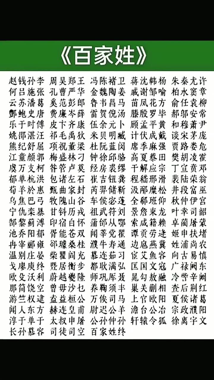 中国最尊贵的姓氏有哪些 中国最尊贵的姓氏有哪些