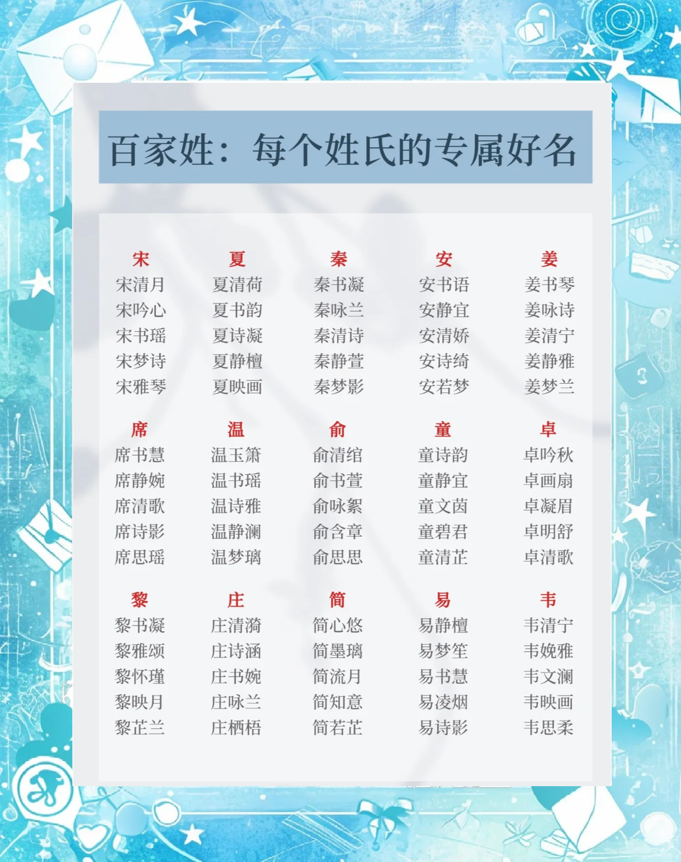 99个稀有姓