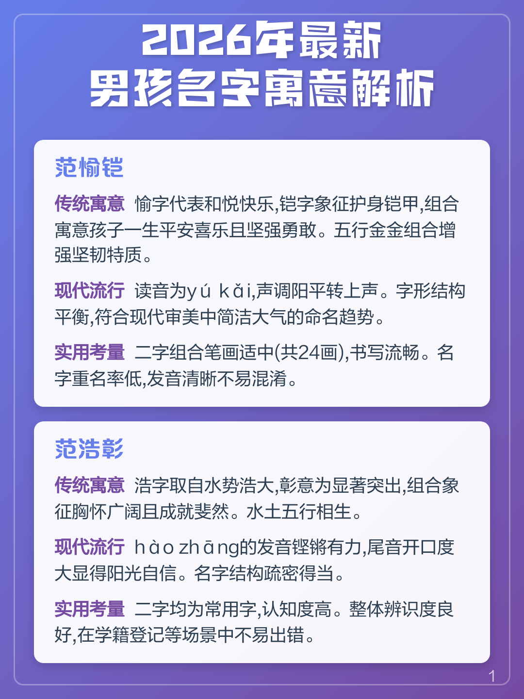最新名字 最新名字