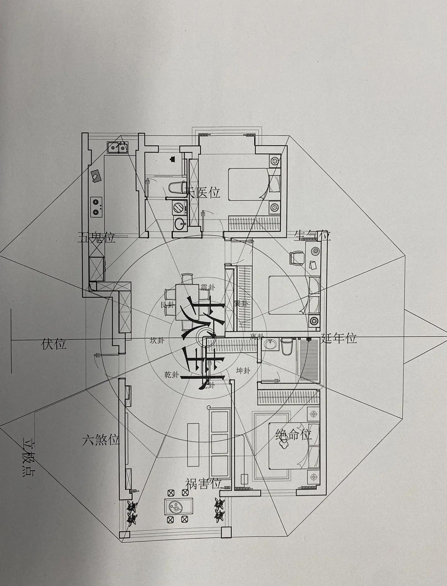怎样确定住宅风水朝向吉凶 怎样确定住宅风水朝向吉凶