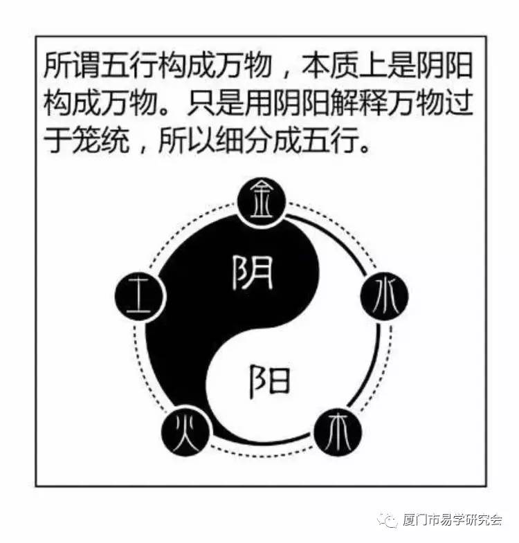 免费六柱预测算命