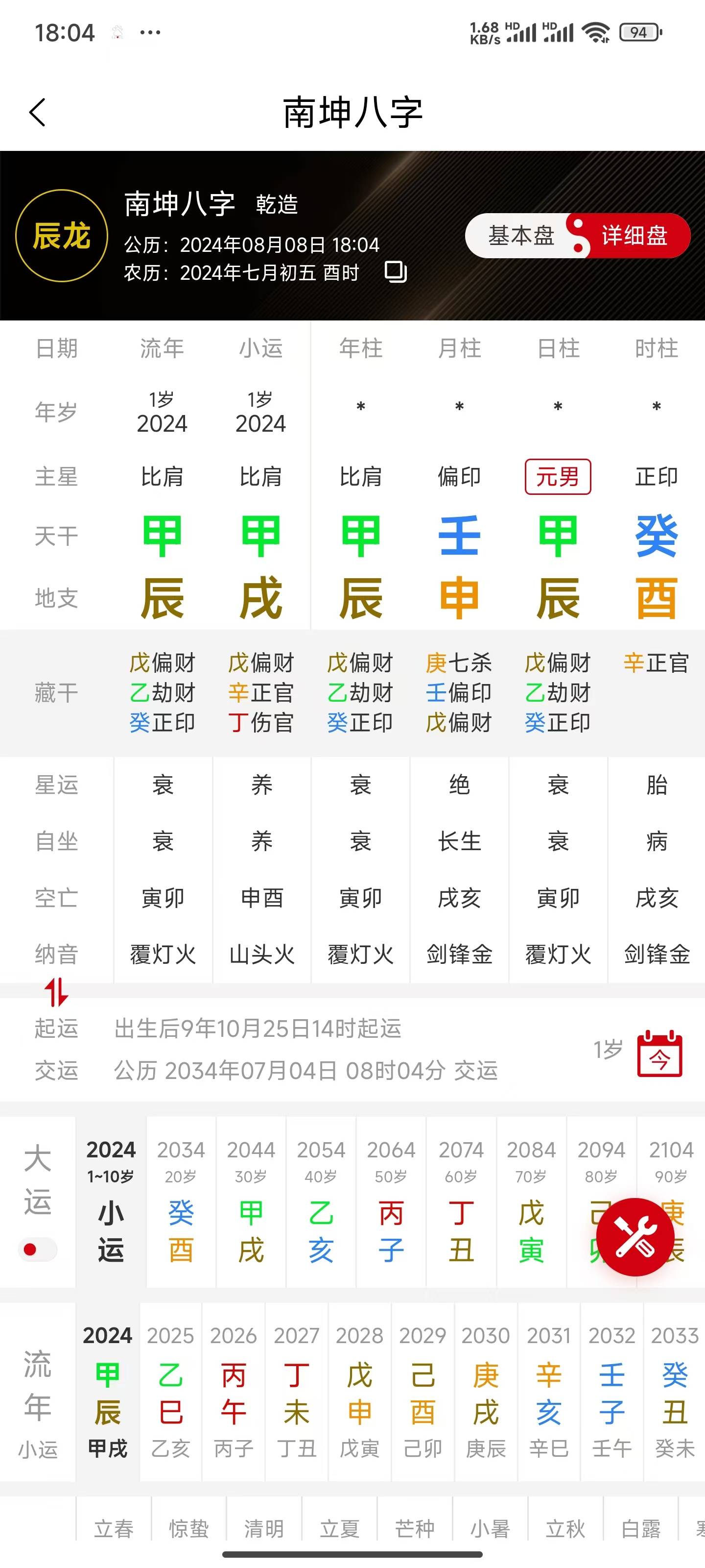 包含八字排盘算命十年大运详解的词条