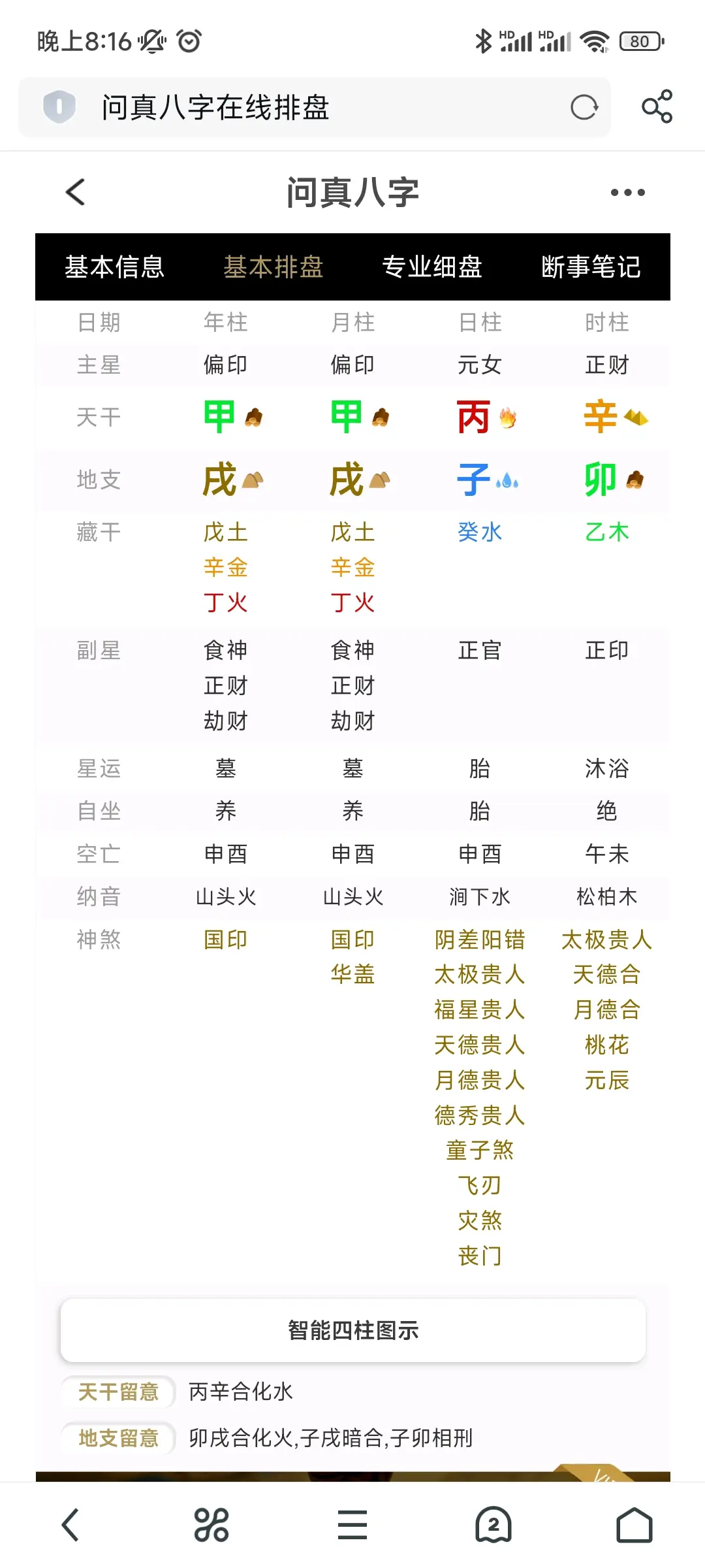 问诊8字免费排盘