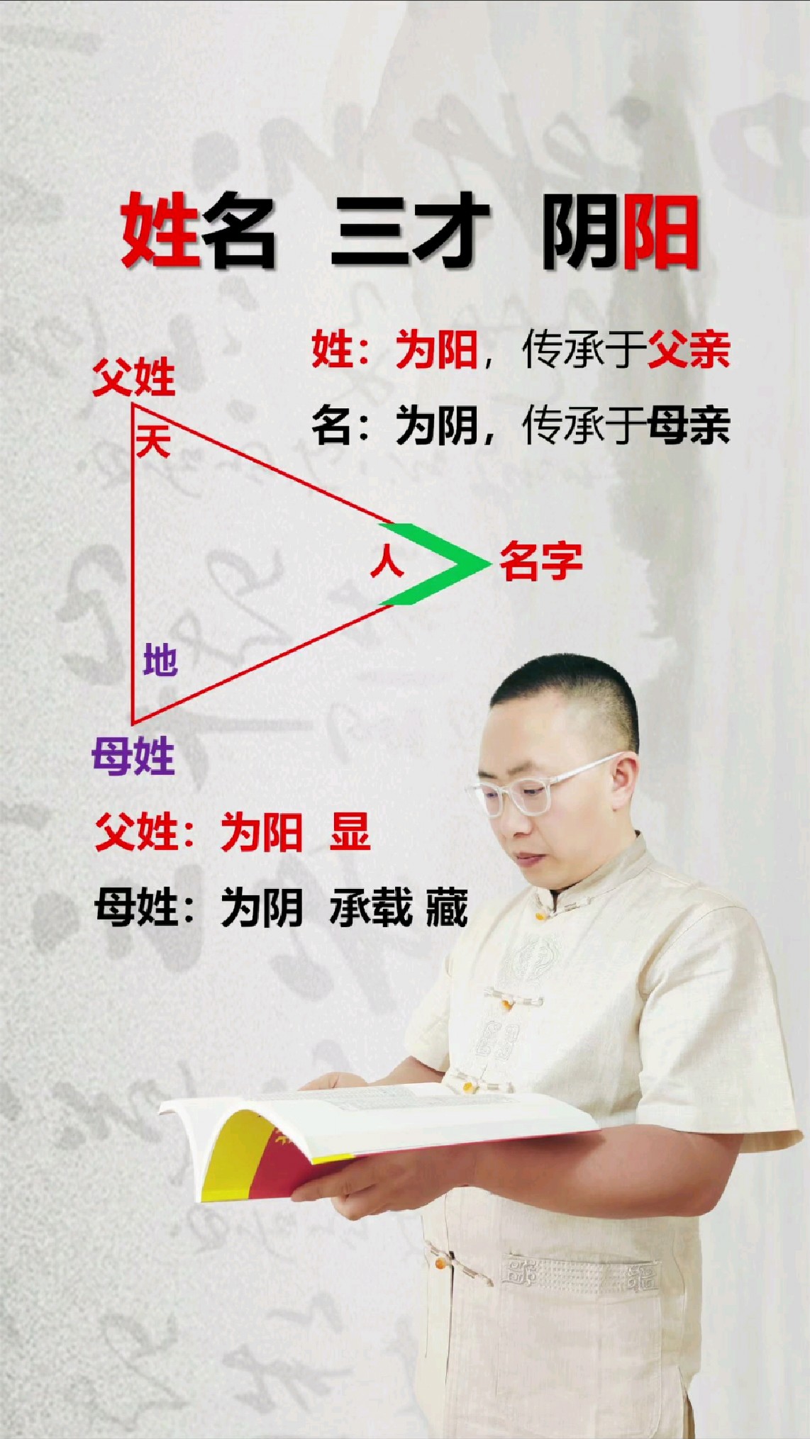 三藏算命姓名解析