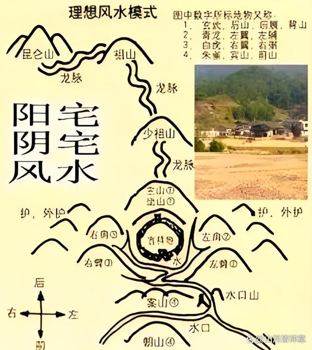风水布局的方法和禁忌