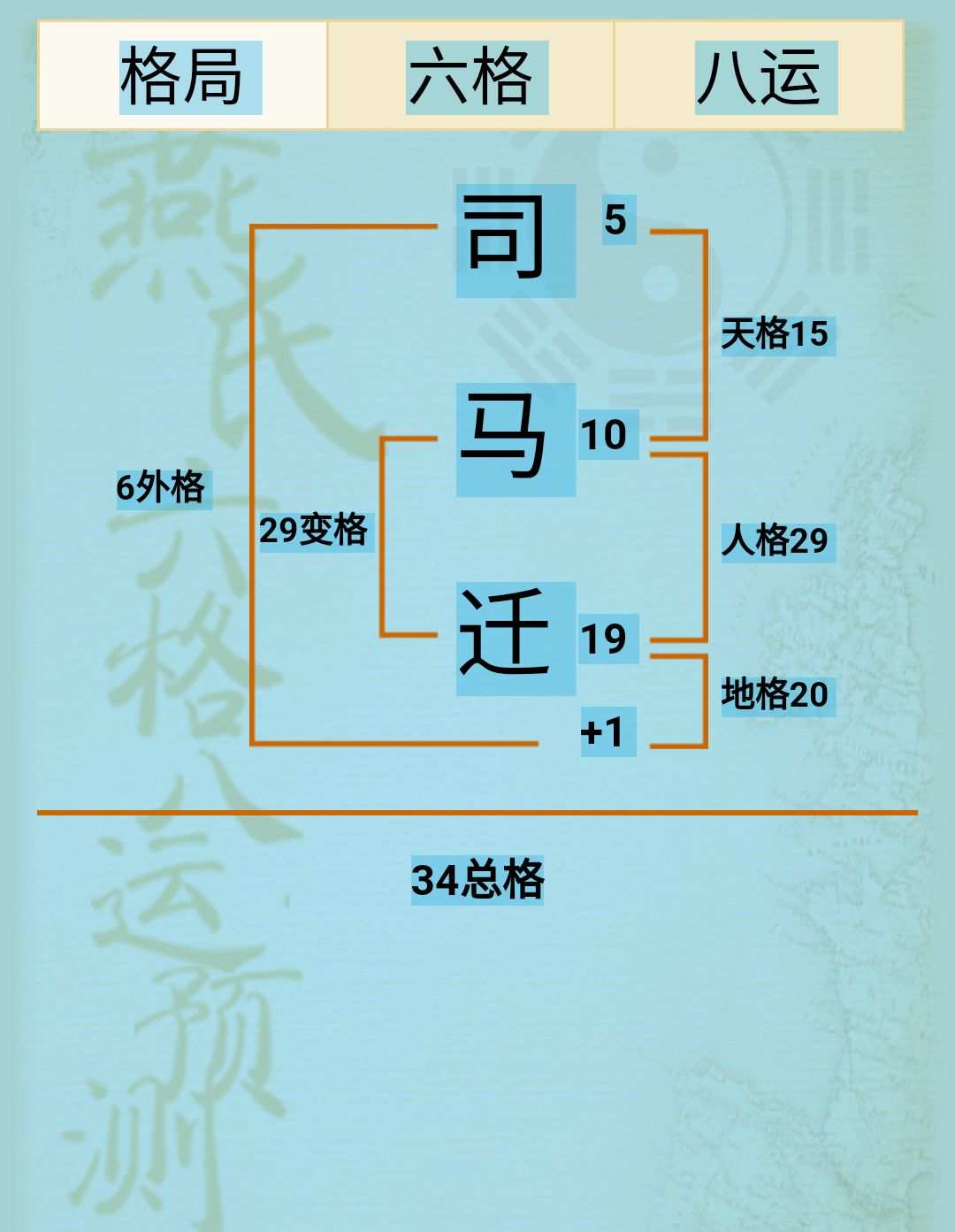 周易测二字 周易测二字