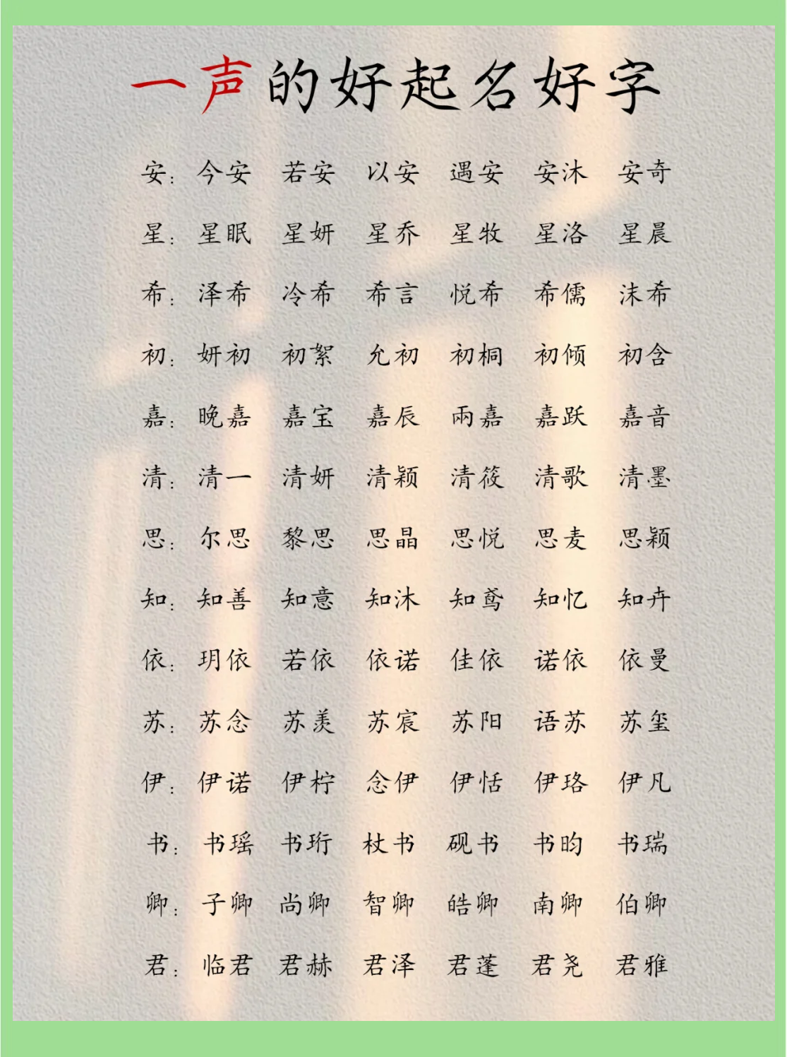名字免费测试指南