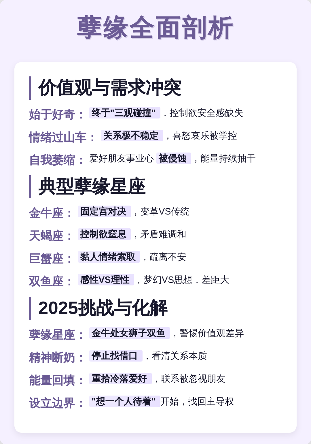 2025年水瓶座运势完整版