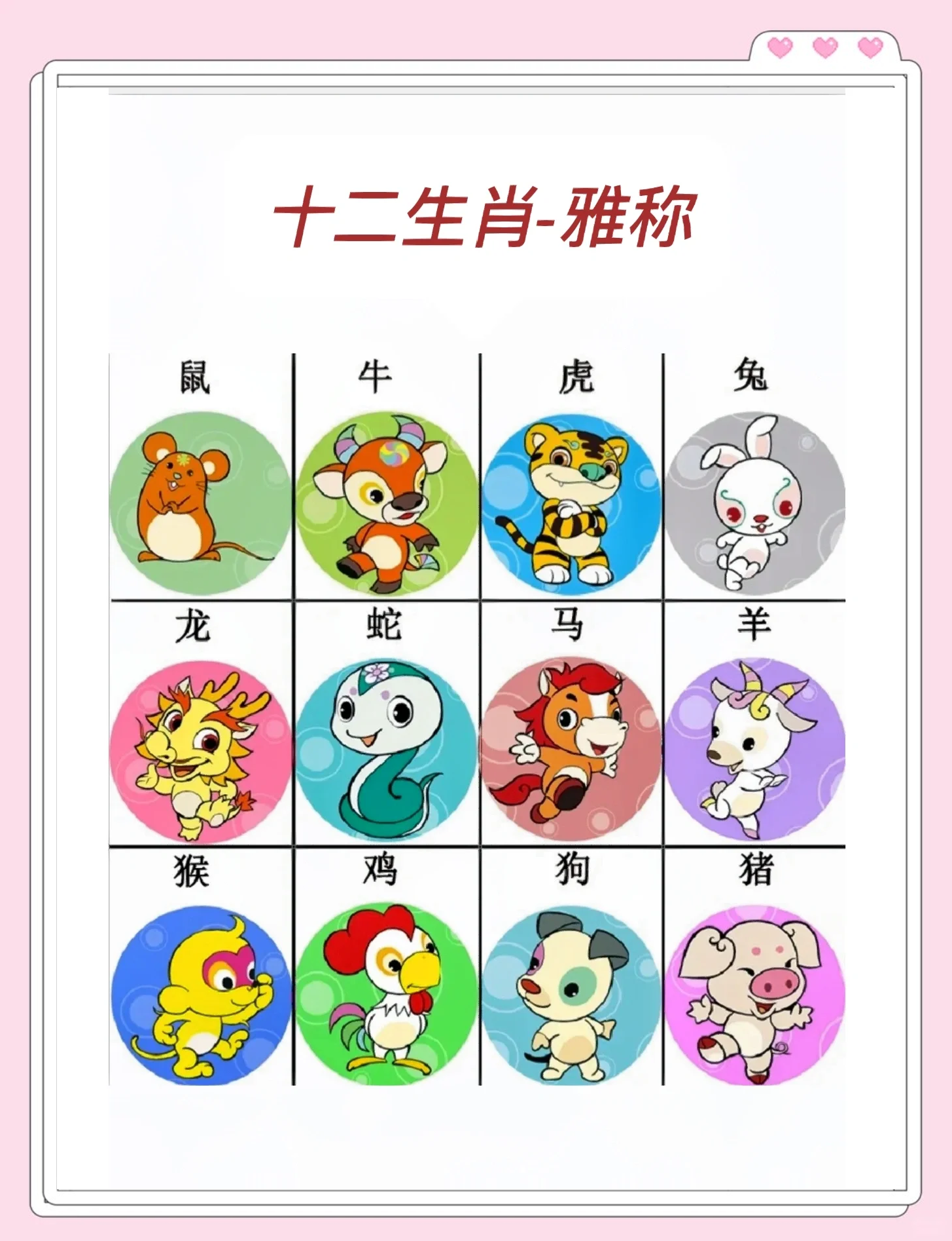 十二生肖标准 十二生肖标准