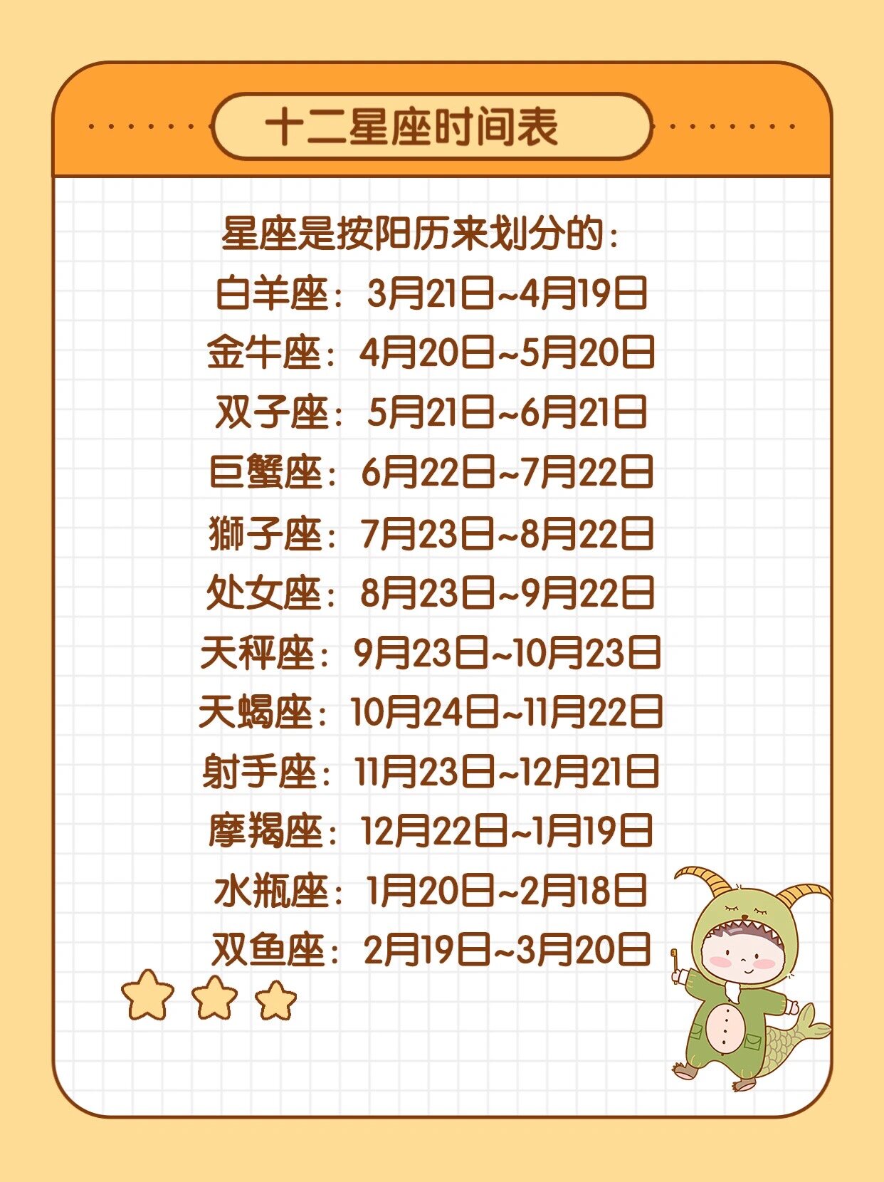 星座月份表 星座月份表