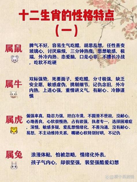 明年属相要求 明年属相要求