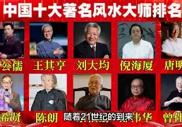 当今风水大师排名