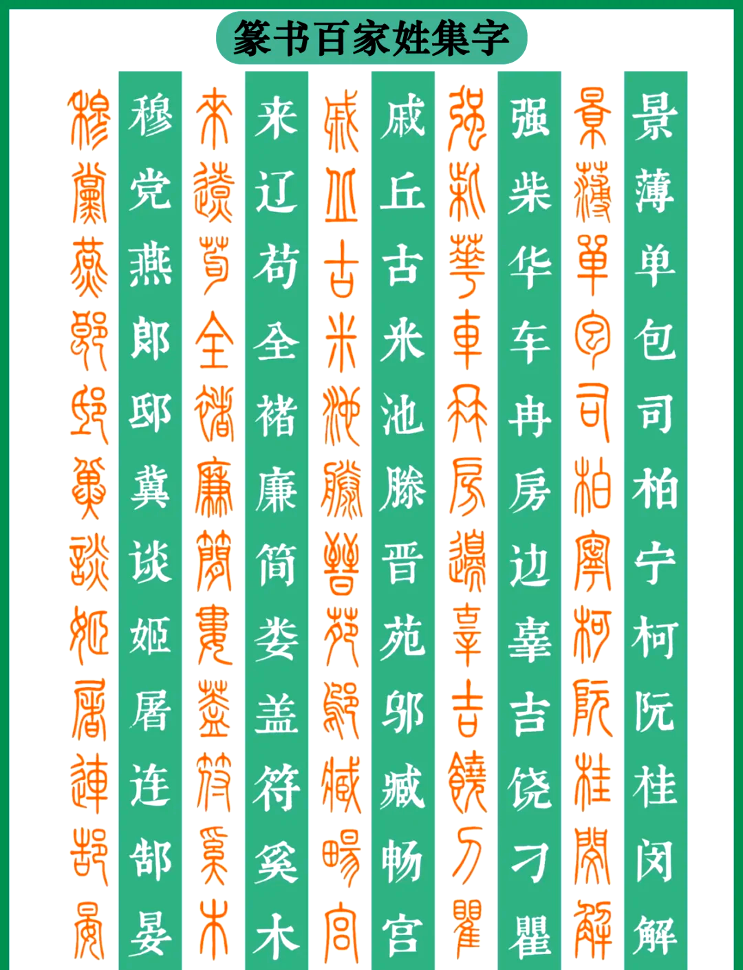 百家姓繁体字简体字对比