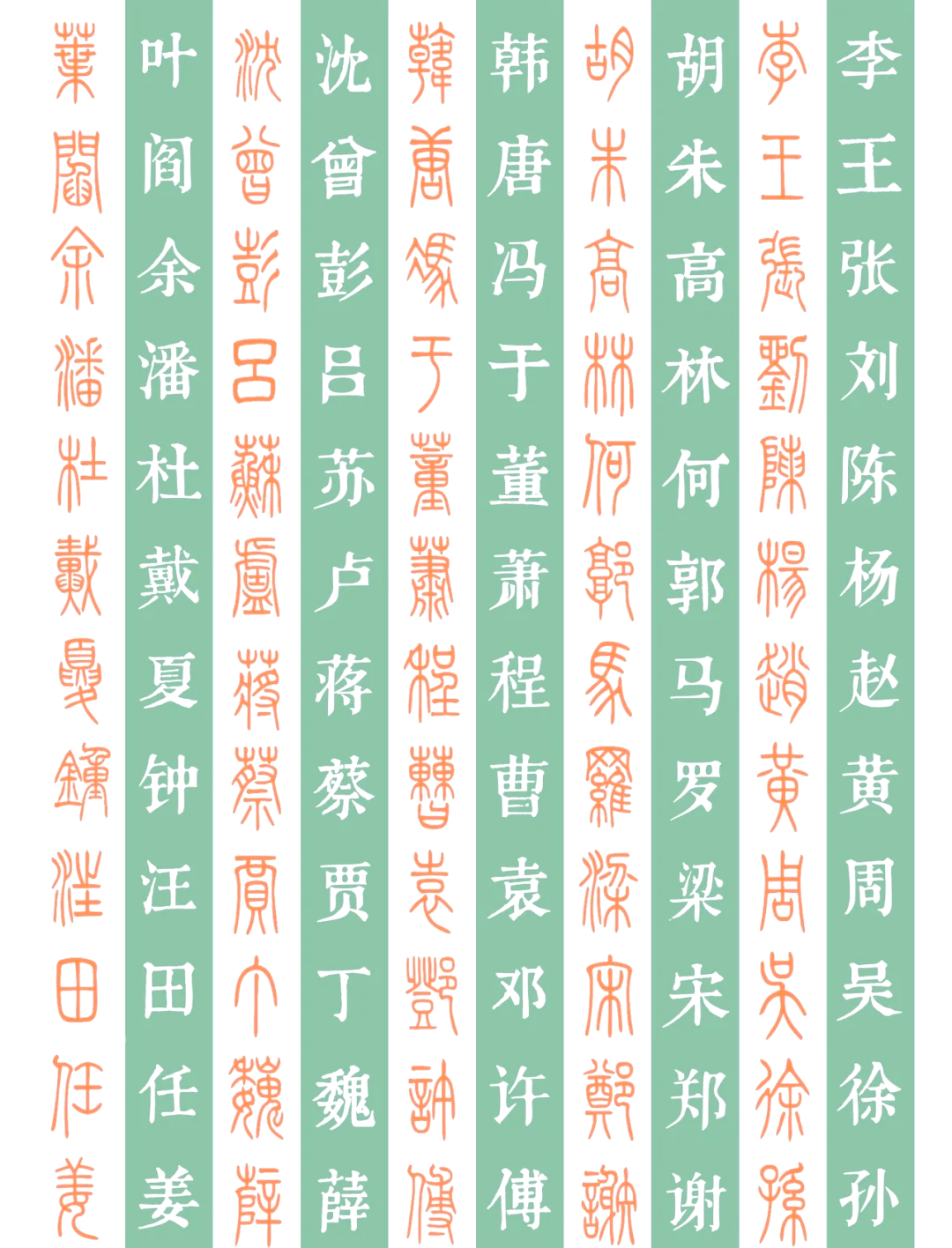 百家姓繁体字简体字对比 百家姓繁体字简体字对比