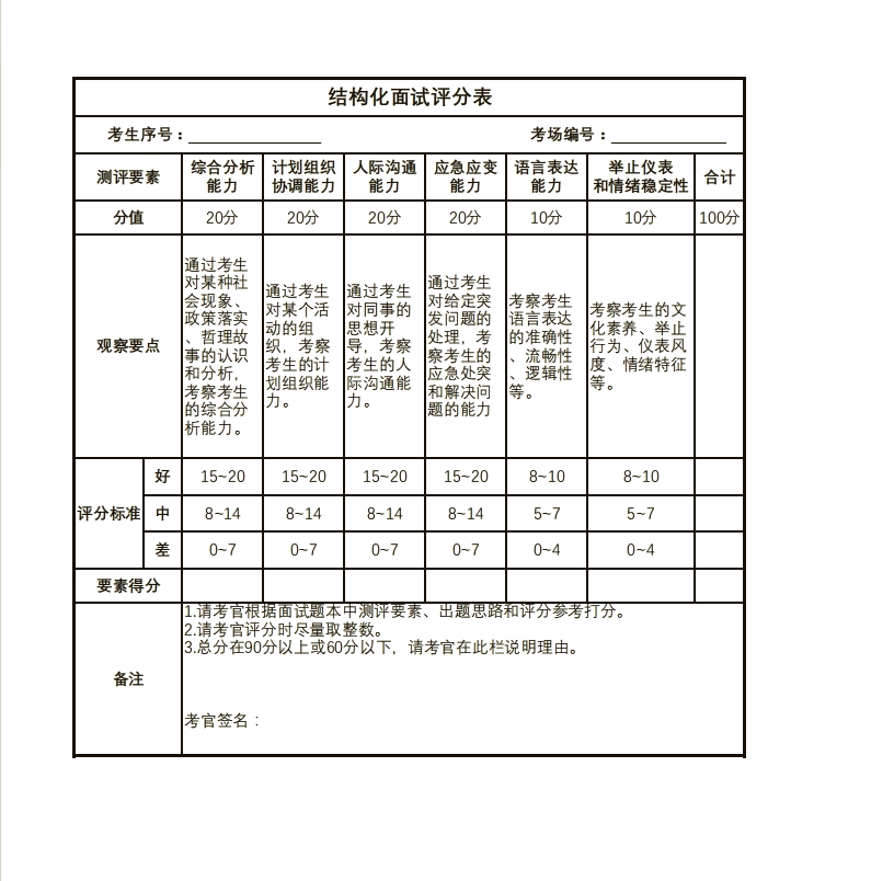 名字打分测试分