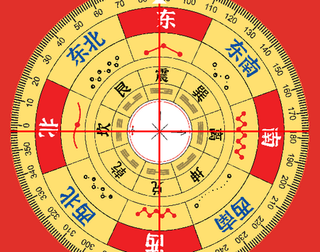 罗盘手机版安装 罗盘手机版安装