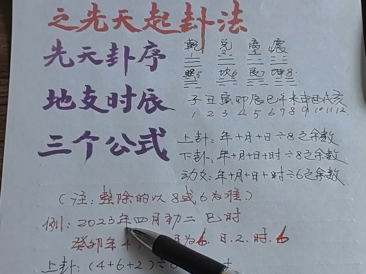 包含梅花易数在线测算遇事不决的词条 包含梅花易数在线测算遇事不决的词条