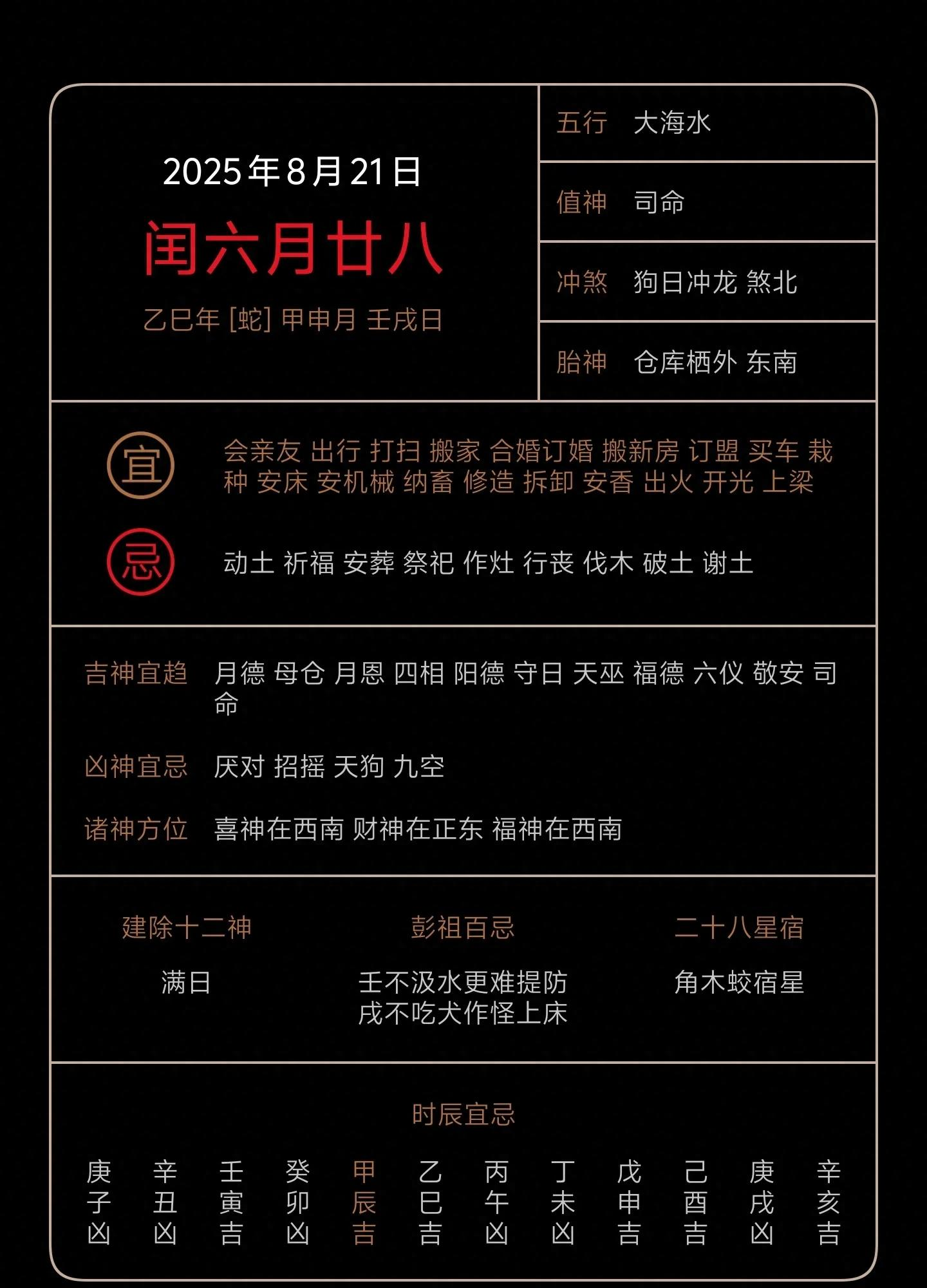 2025星座运势详解