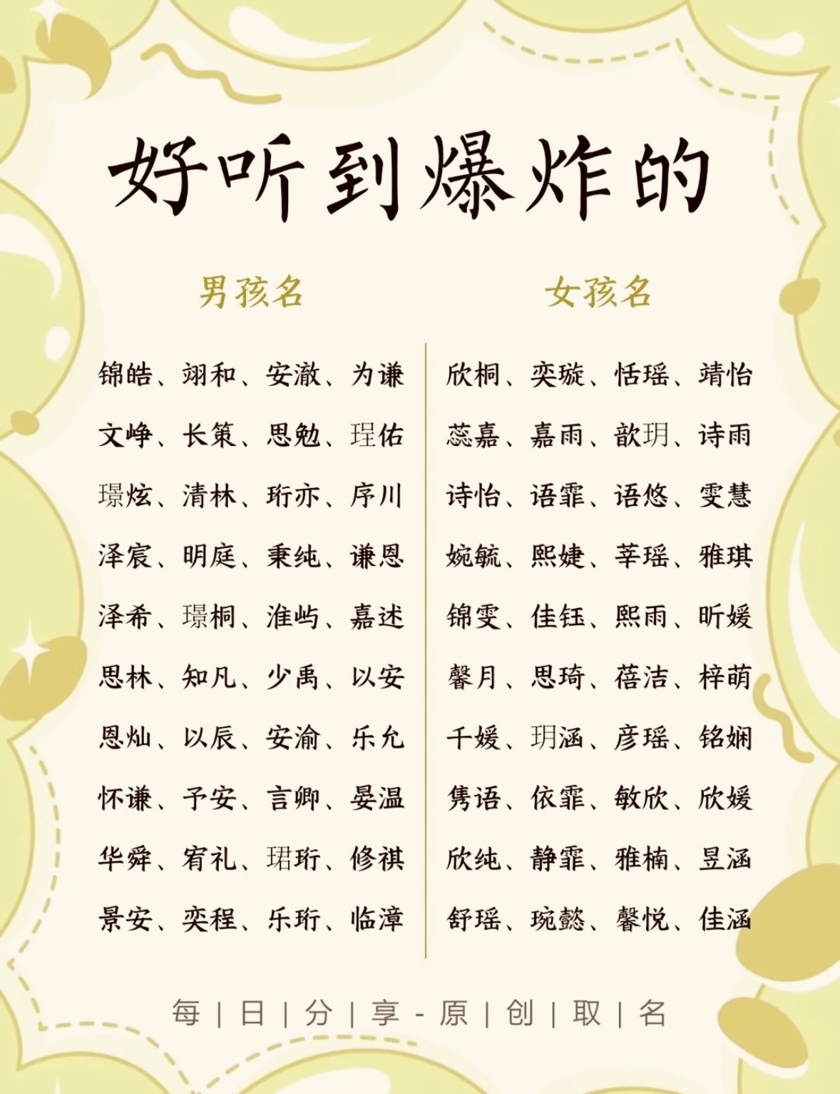 软件取名要求