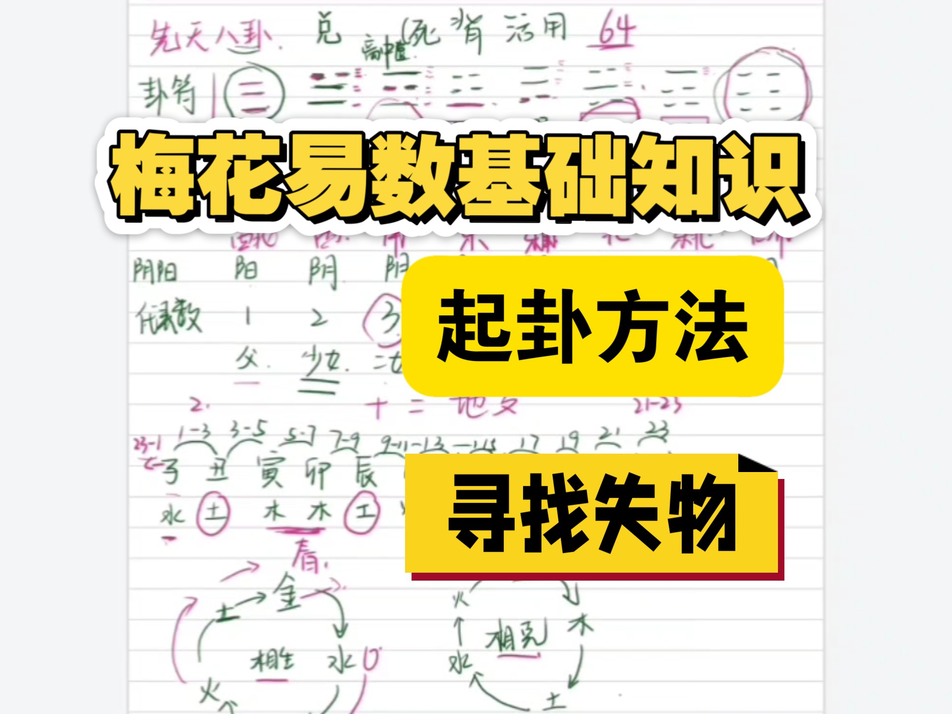 梅花易数测字占卜