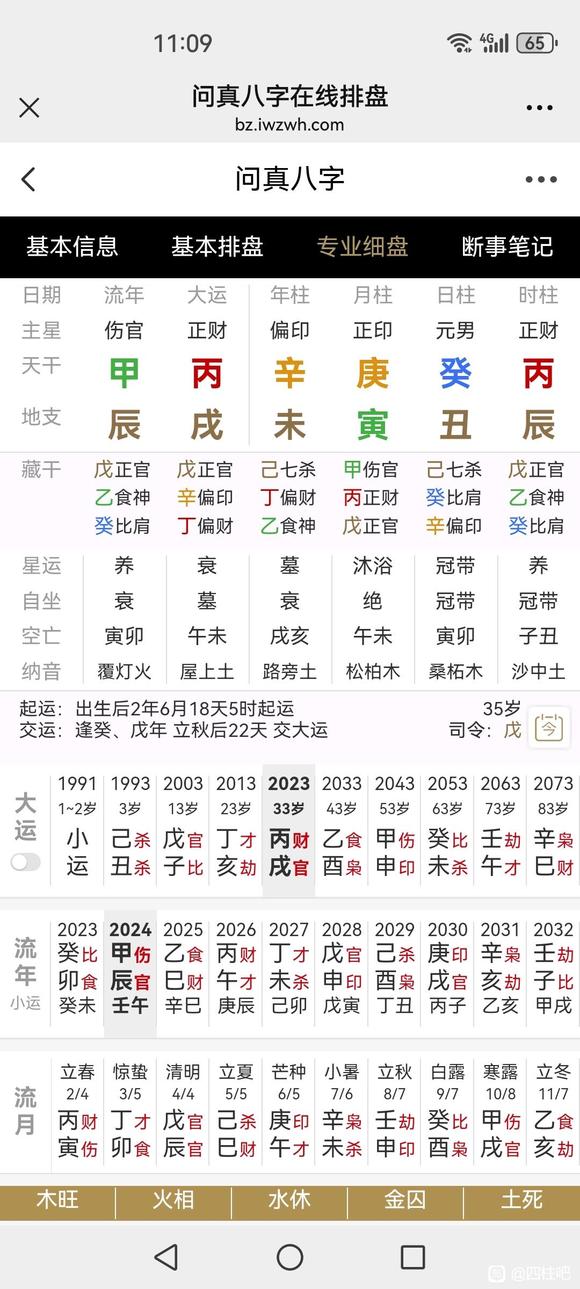 八字桃花测算论八字桃花的简单介绍 八字桃花测算论八字桃花的简单介绍