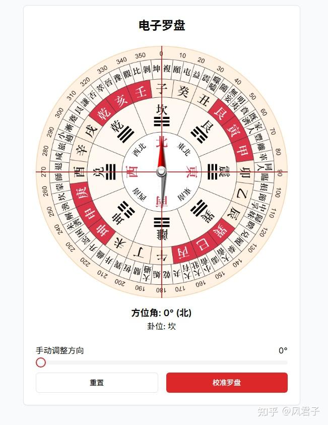 电子风水罗盘使用方法