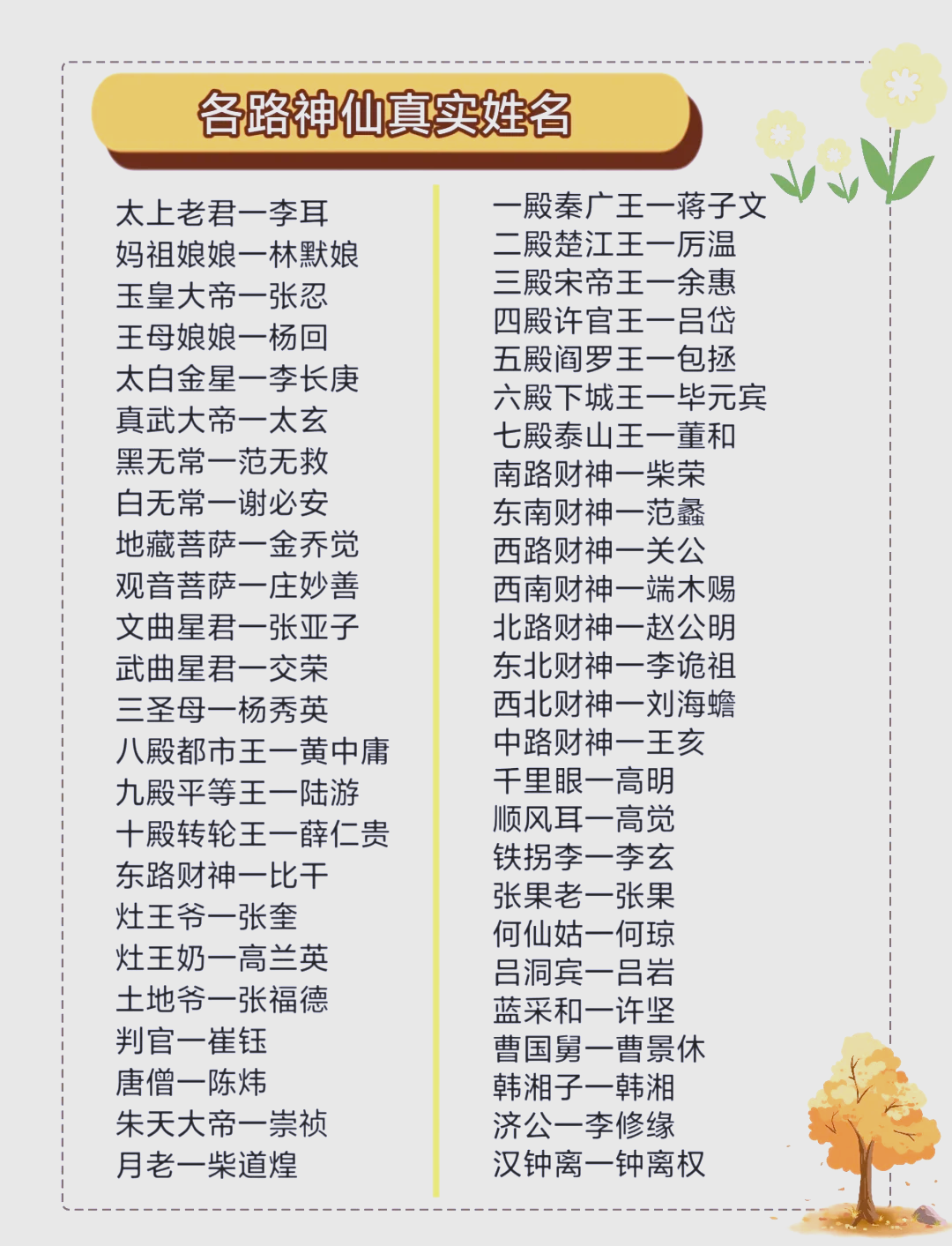 10000个普通人名字大全