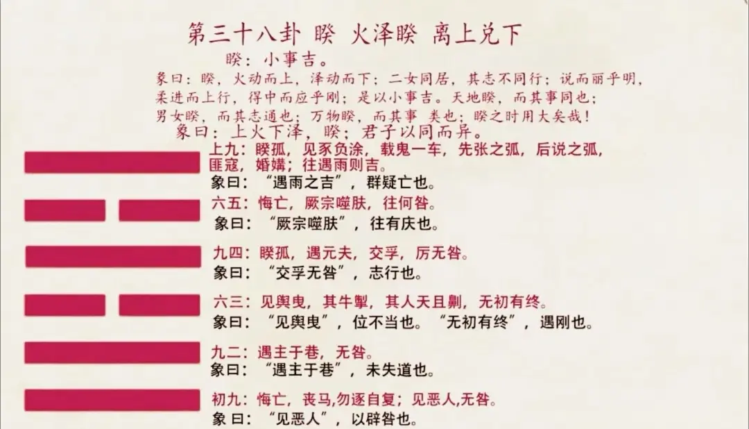 赤口卦是什么意思 赤口卦是什么意思