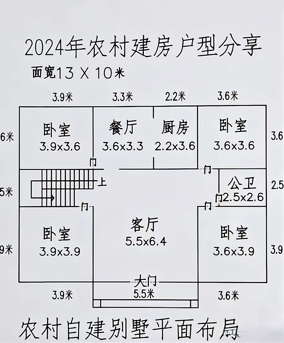 农村自建房风水布局图解大全视频
