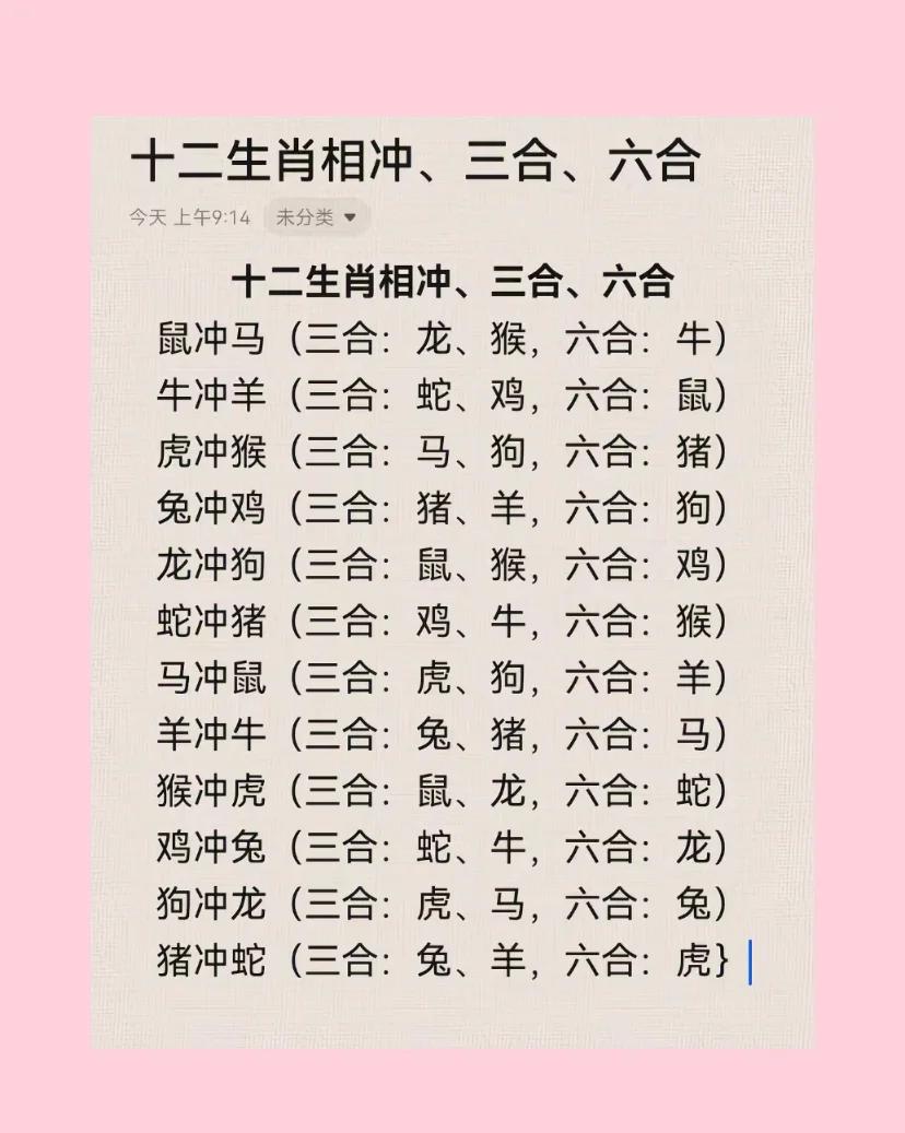 生肖配对表年份岁数