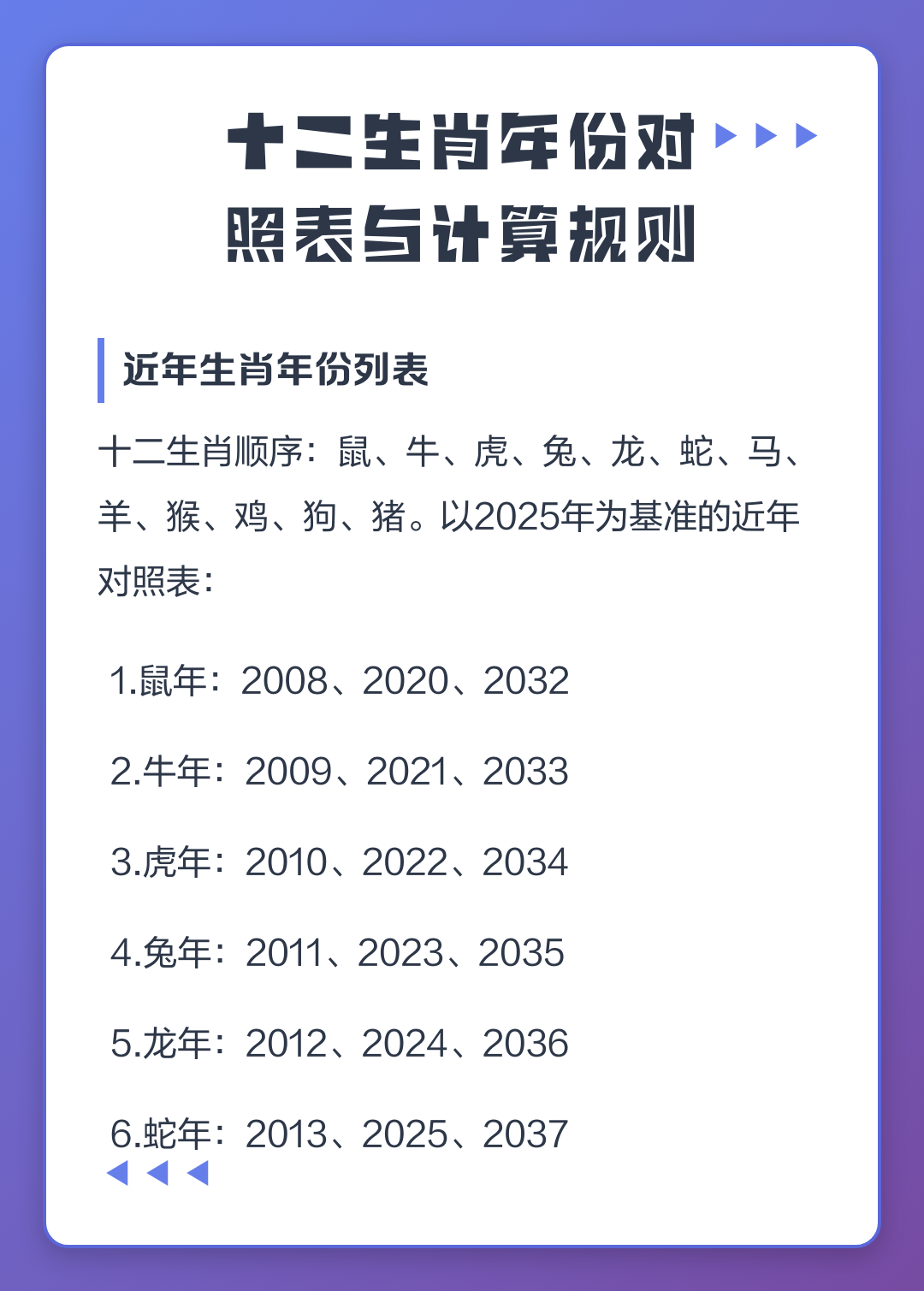 生肖配对表年份岁数 生肖配对表年份岁数