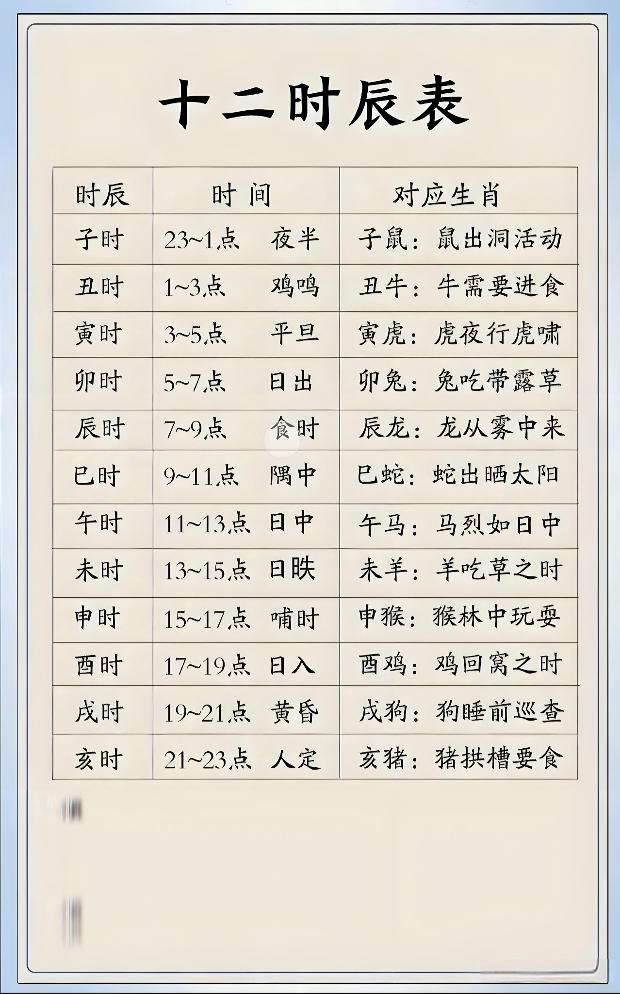 周公解梦大全对照表