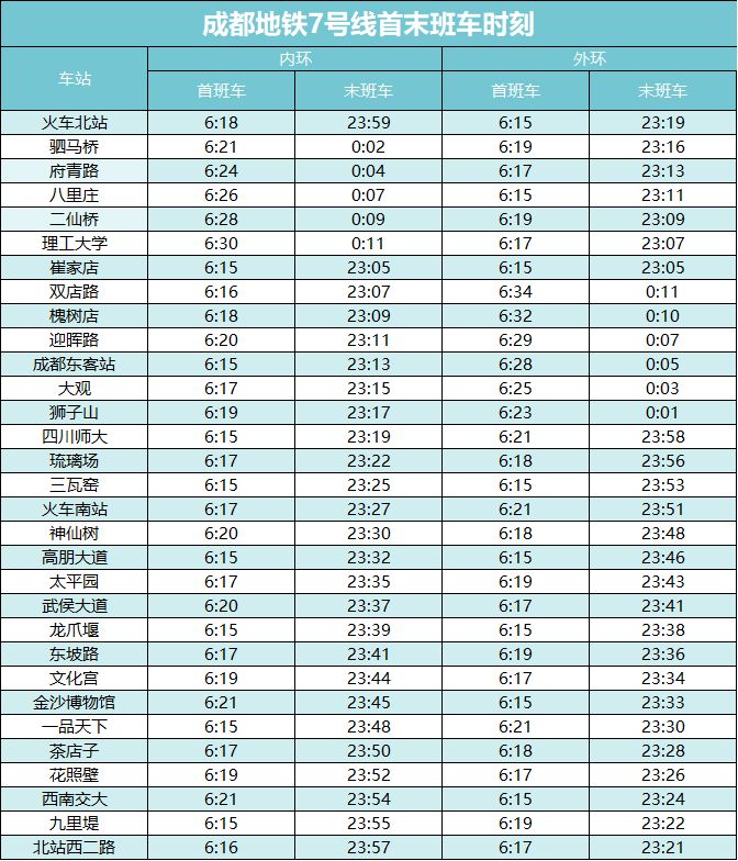 成都运程 成都运程