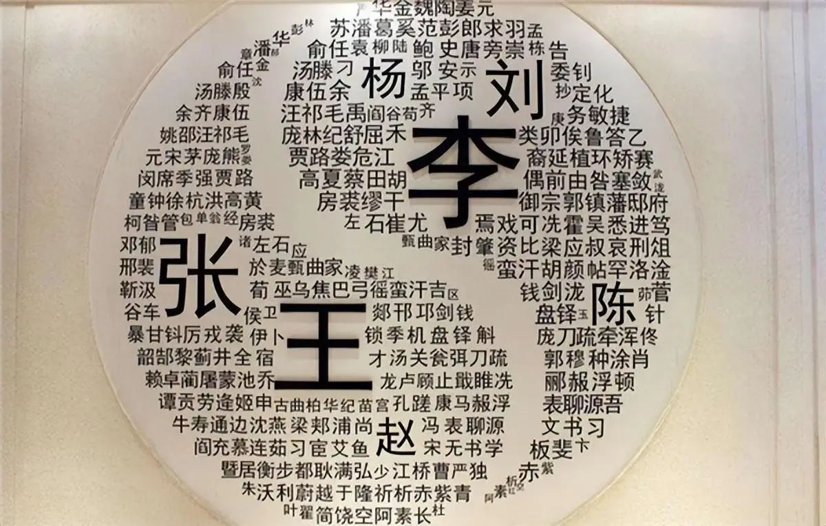 最准姓氏 最准姓氏