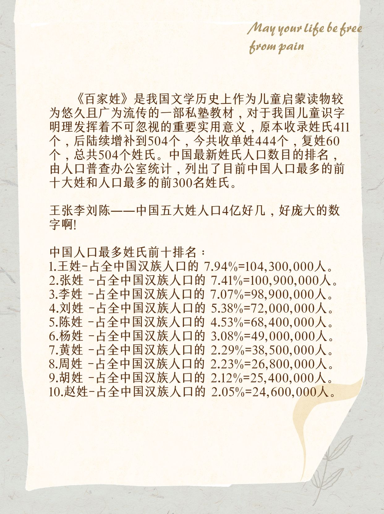 百家姓创始人是谁